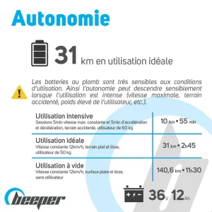 des prix incroyables Promo 😍 Beeper Trottinette Électrique Cross Batterie Lithium-ion 36v 1000w – Sans Selle ✨ 12