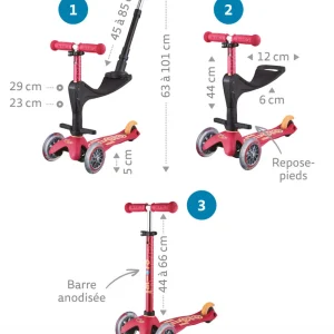 Pas Cher soldes France Tout neuf 🛒 Glisse Urbaine Micro Mobility Trottinette Mini Micro 3 En 1 Deluxe Plus Rose 🎁 10